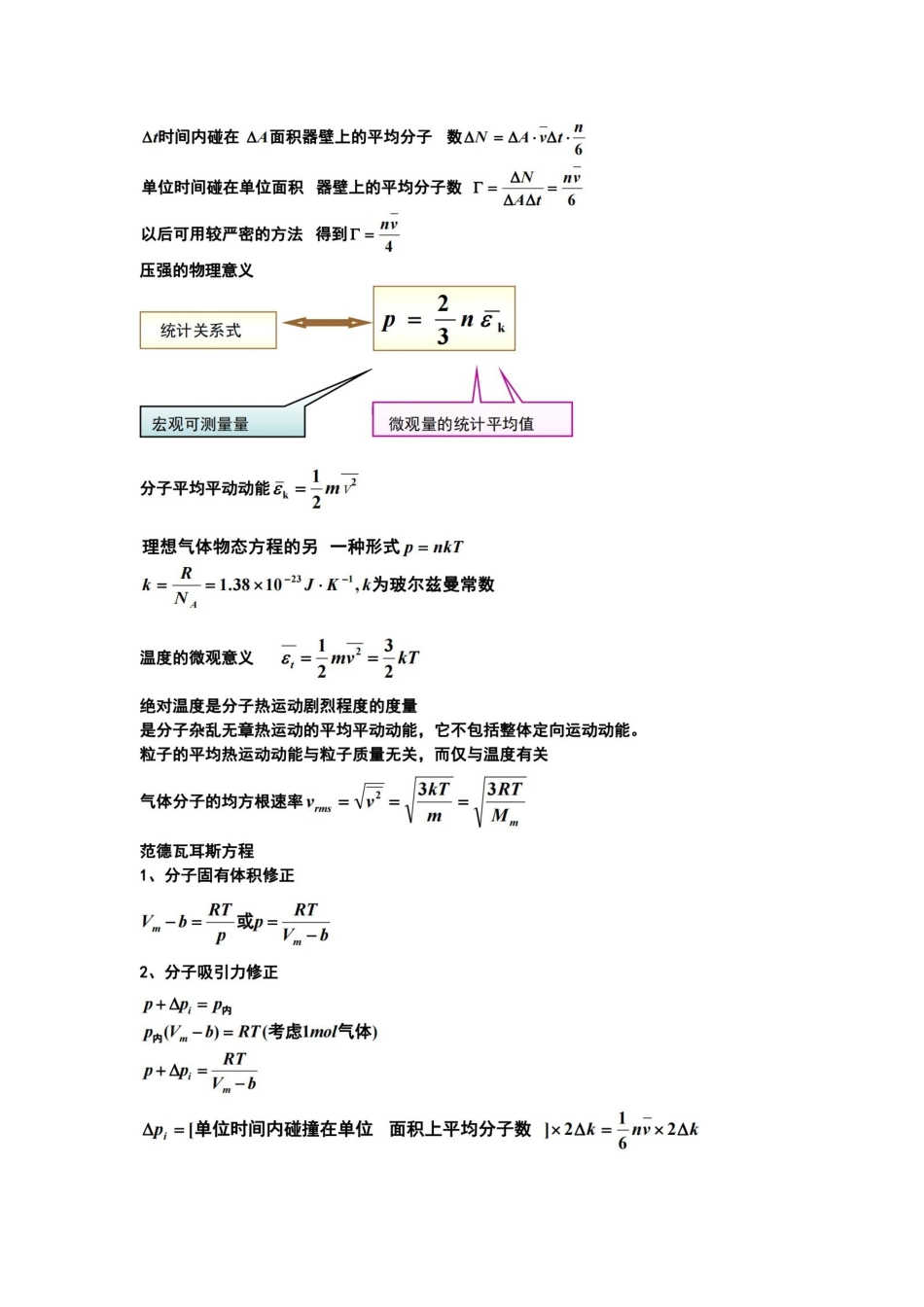 大学热学知识点总结.pdf_第2页