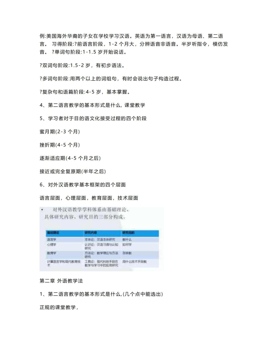 对外汉语教学概论重点.pdf_第2页