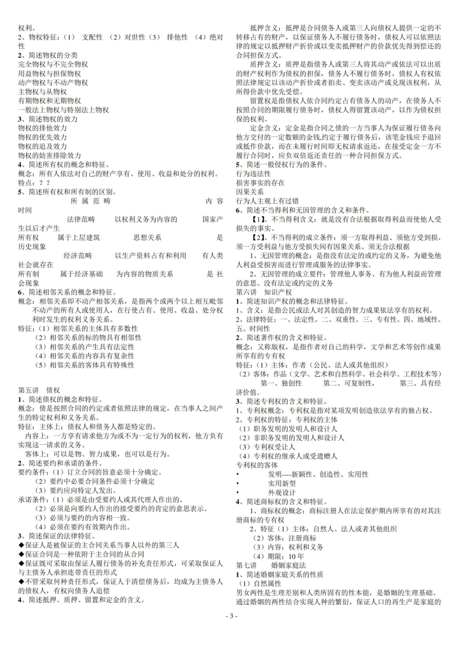法学概论之思考题版.pdf_第3页