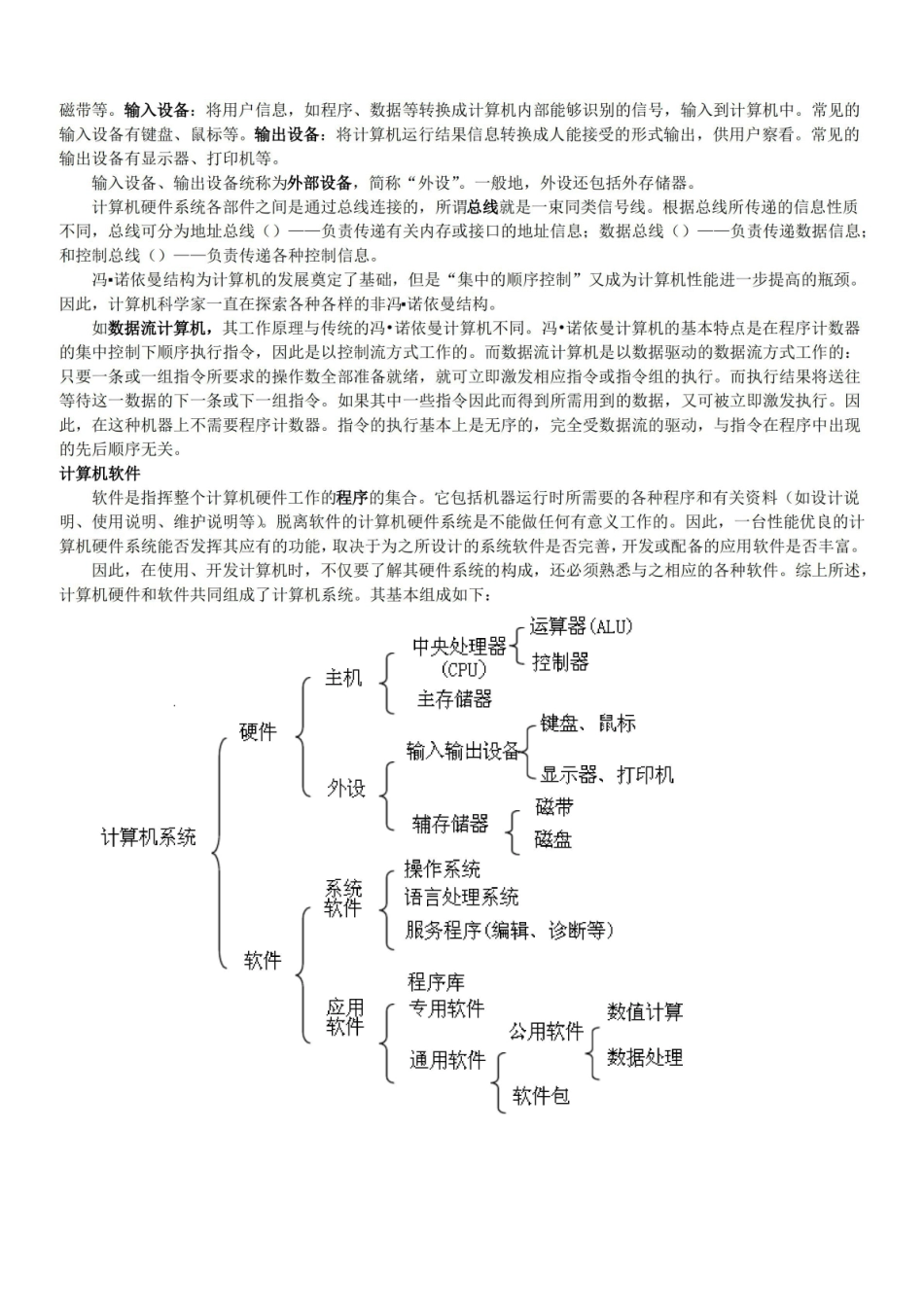 计算机系统导论之学习心得.pdf_第2页