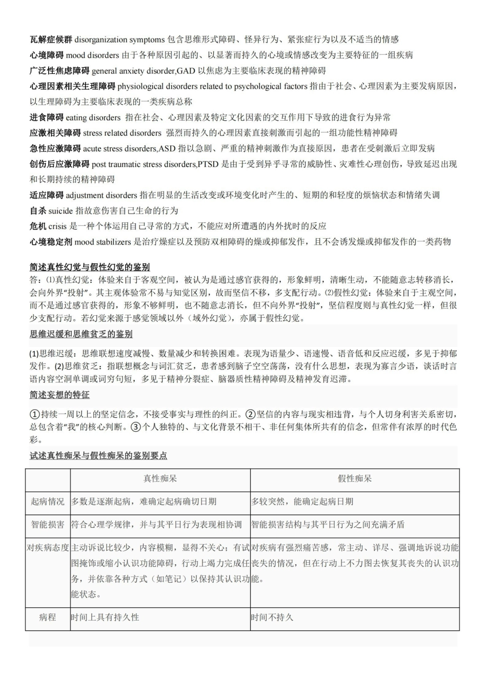 精神病学名词解释及问答题重点.pdf_第2页