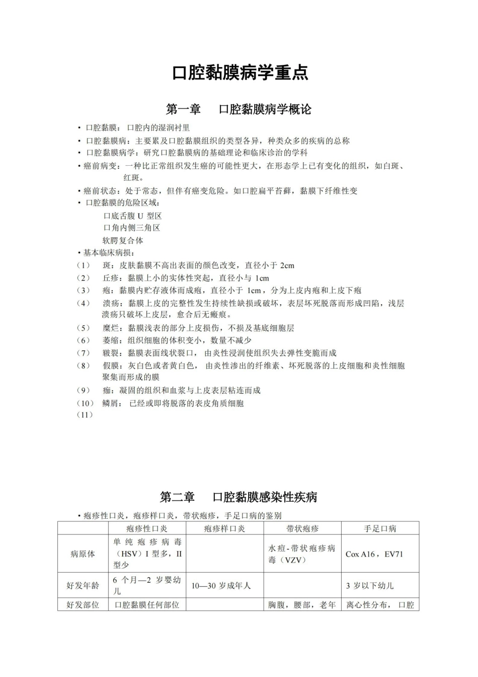 口腔黏膜病学重点.pdf_第1页