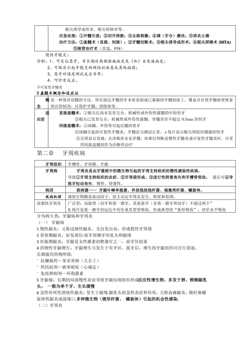 口腔诊断学知识点总结.pdf_第3页