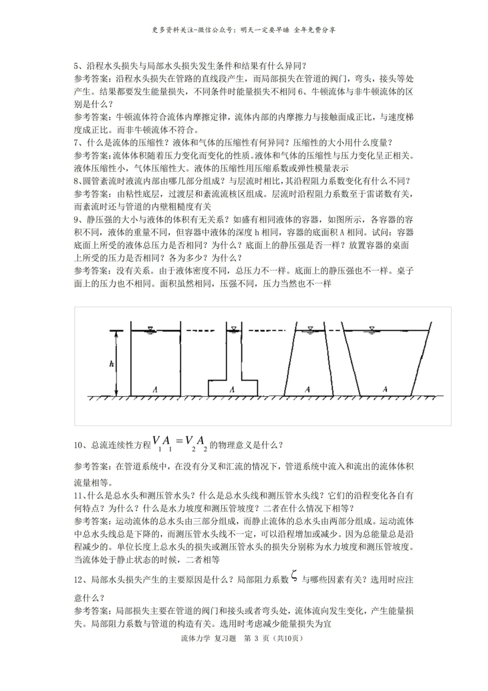 流体力学期末考试复习题及参考答案.pdf_第3页