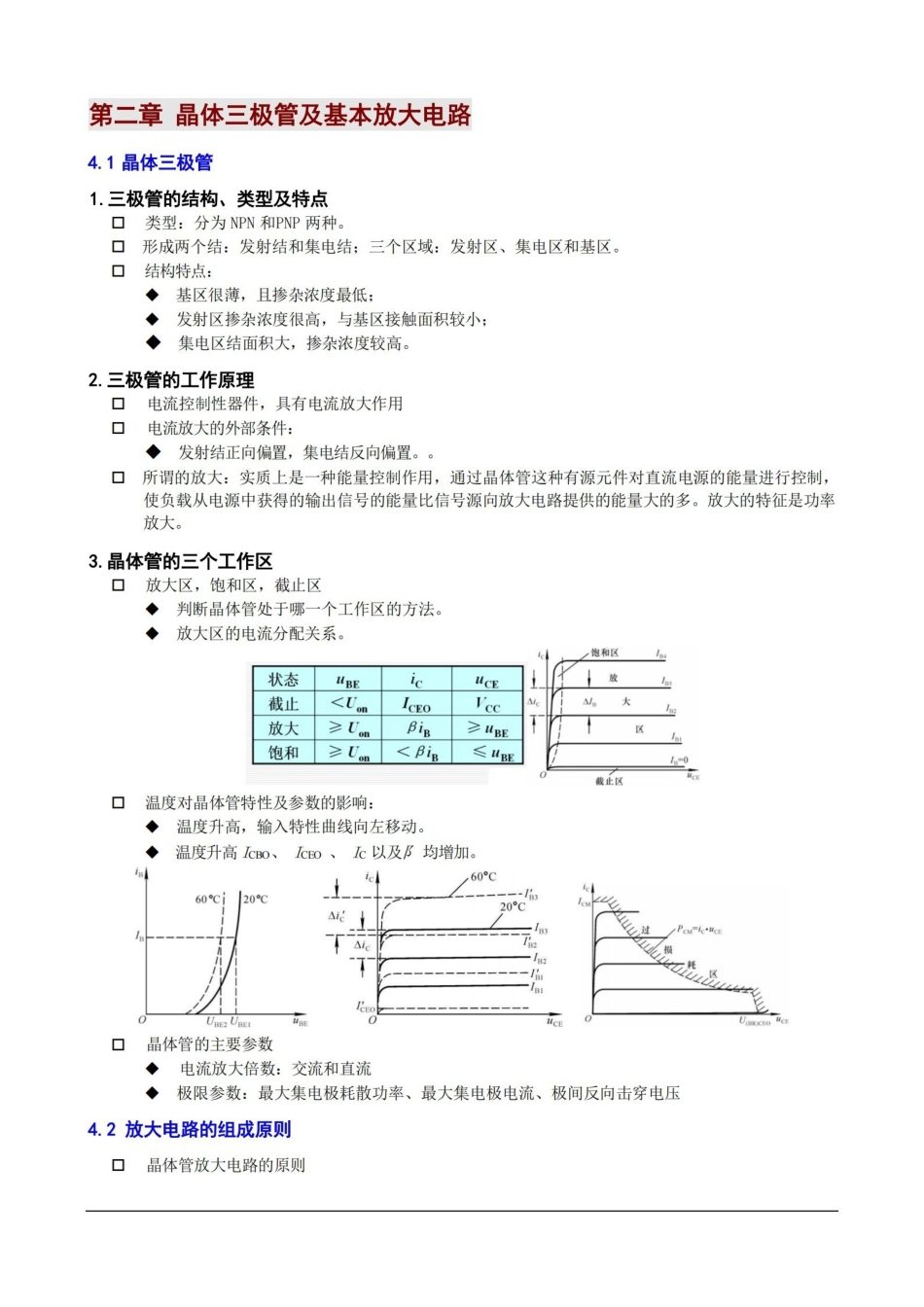 模拟电子技术基础-知识点.pdf_第3页