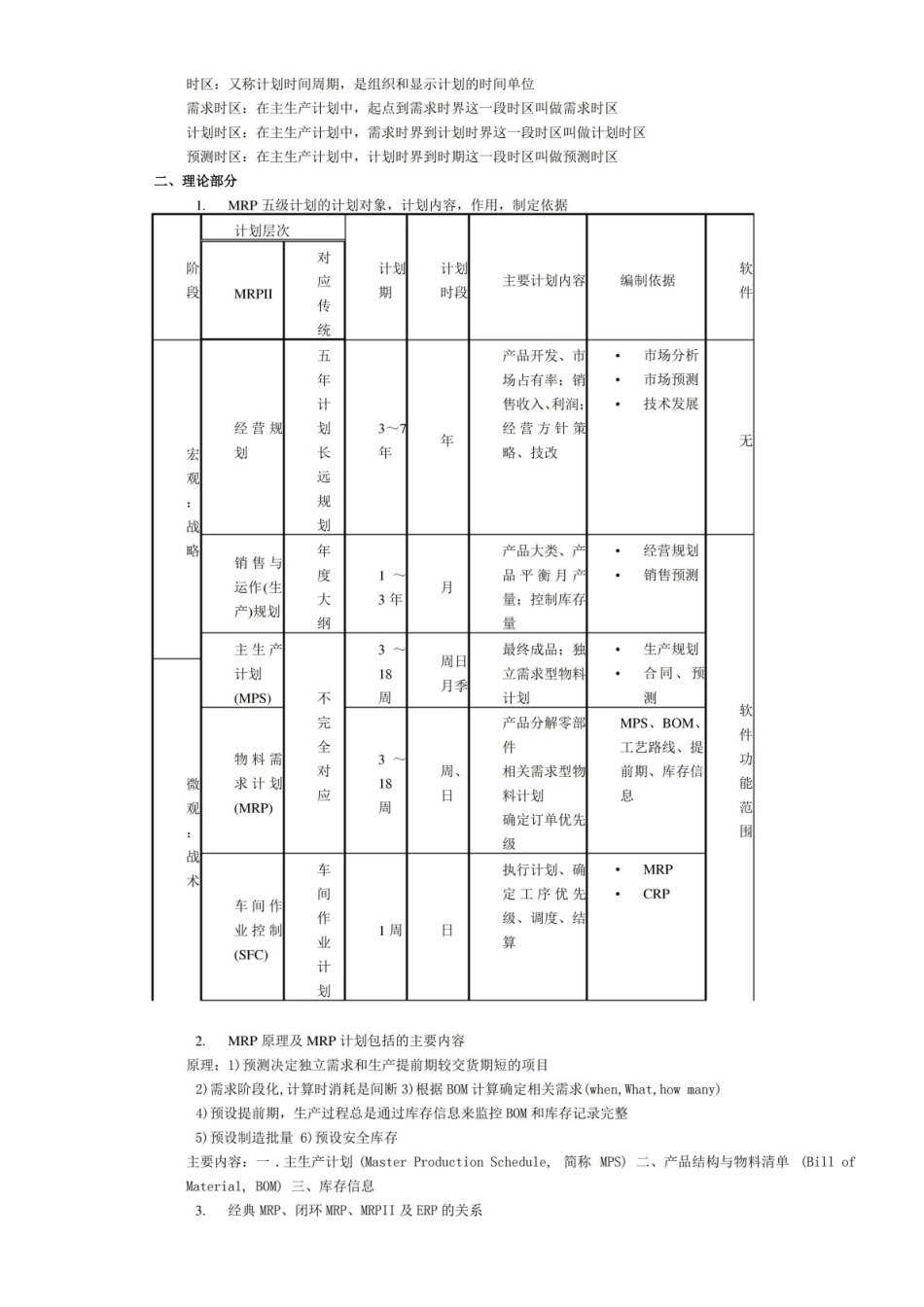 企业资源计划-ERP期末考试复习资料(有答案版).pdf_第3页