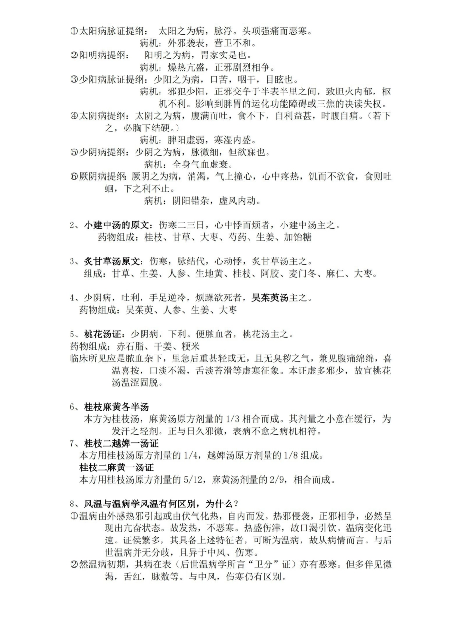 伤寒论复习重点打印版.pdf_第2页