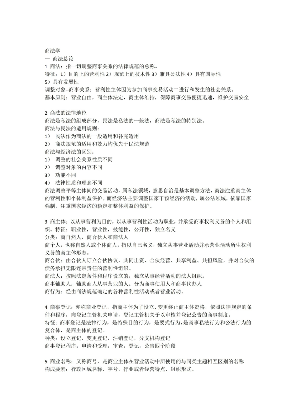 商法学知识要点.pdf_第1页