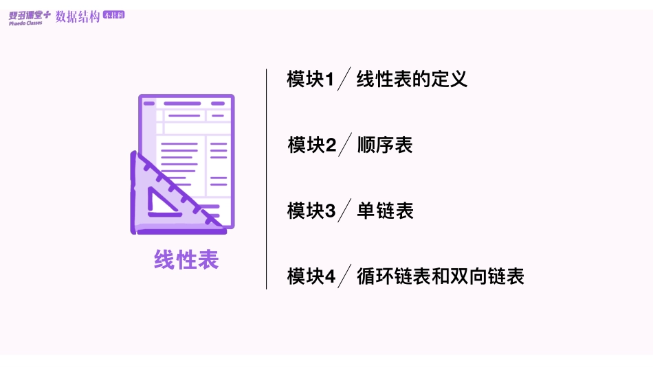 数据结构不挂科-2-线性表.pdf_第3页