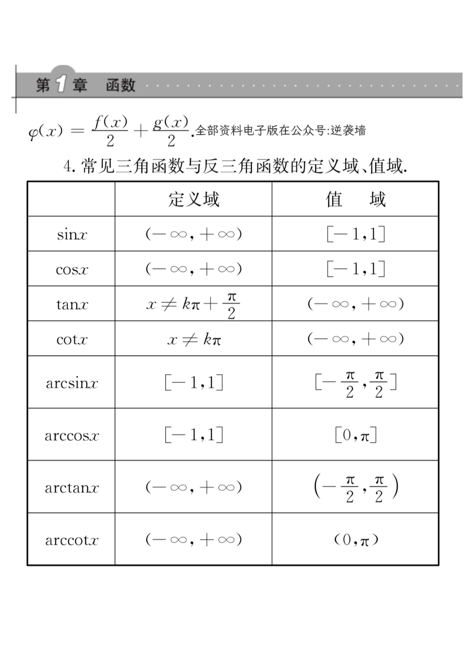 微积分 重要公式及性质.pdf_第3页