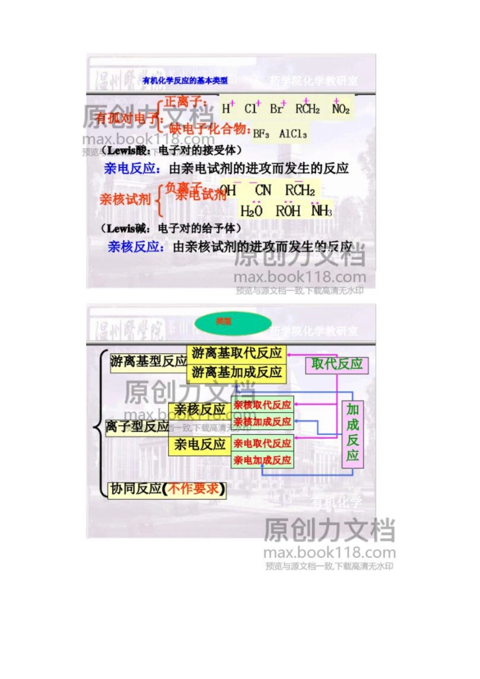 医用有机化学知识点整理-20211118005132.pdf_第2页