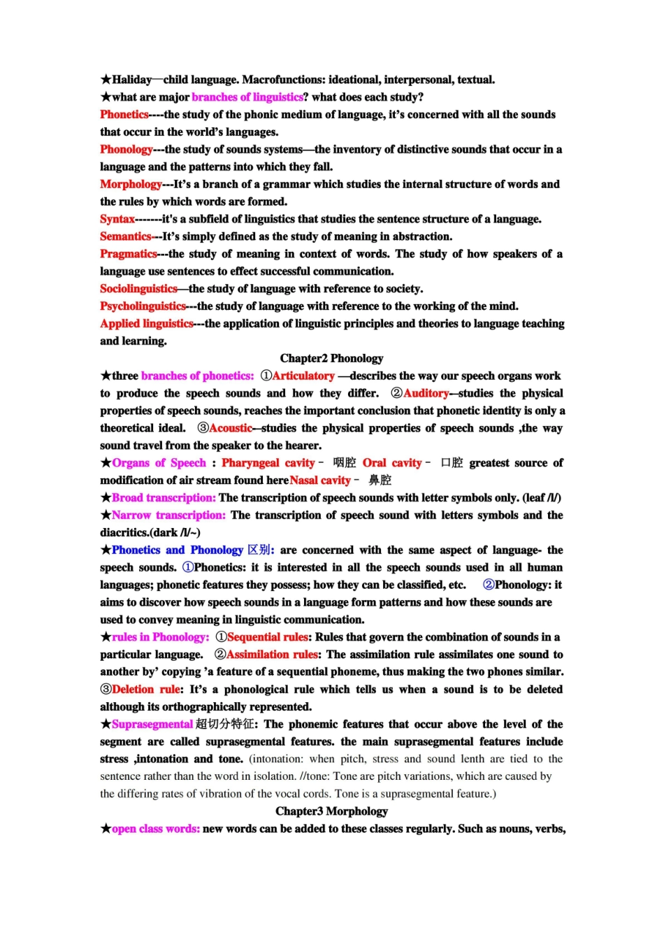 英语 语言学 知识点整理.pdf_第1页