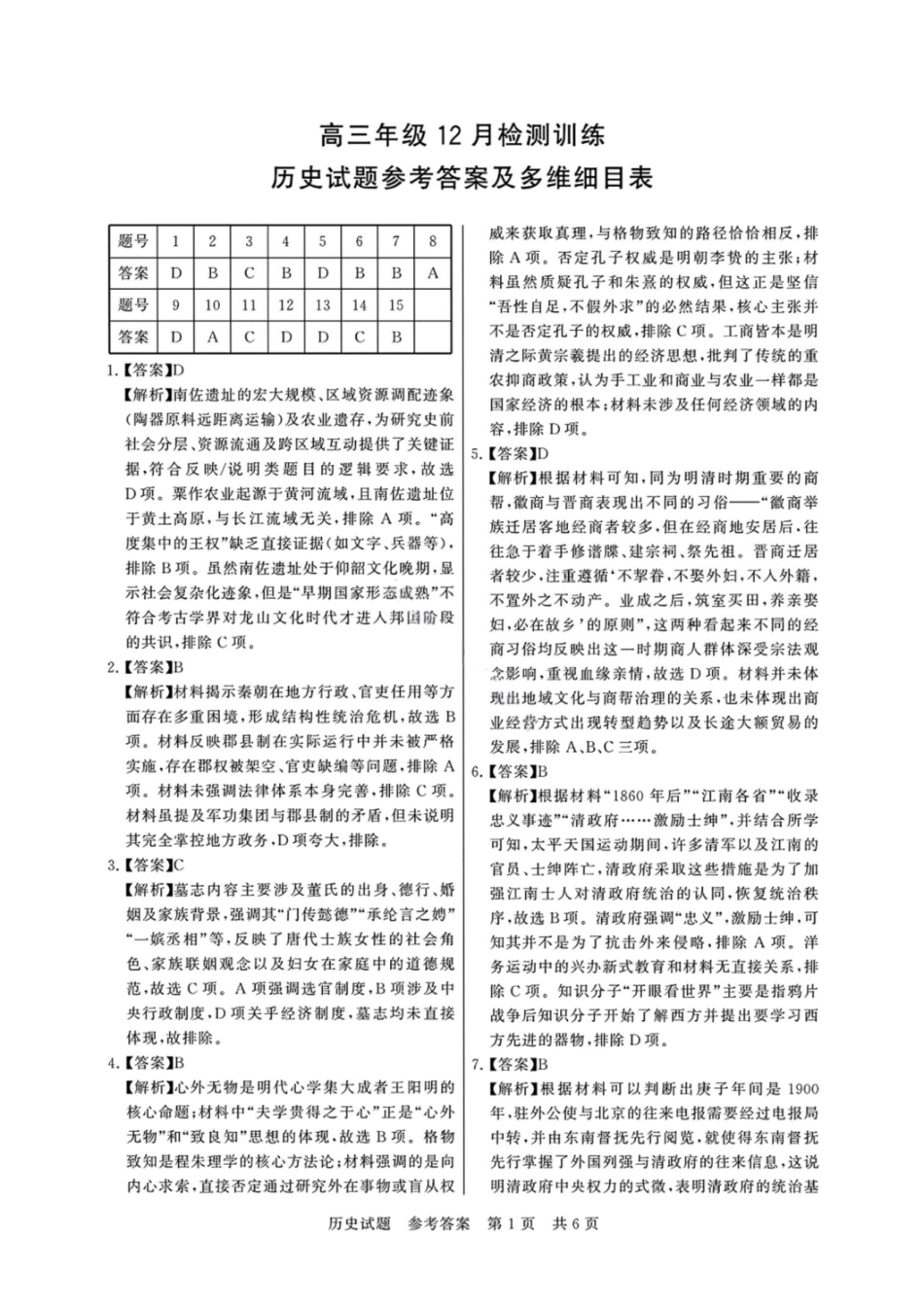 【历史】福建省2026届高三第一次八省联考（T8联考）（12.24-12.25）.pdf_第1页