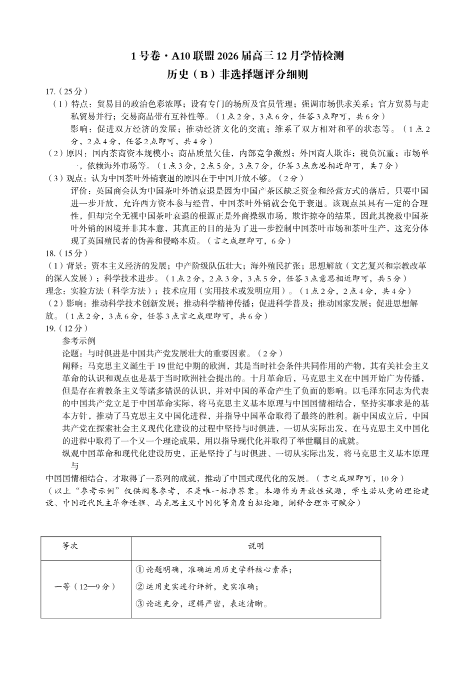 1号卷A10联盟2026届高三12月学情检测历史（B）非选择题评分细则.docx_第1页