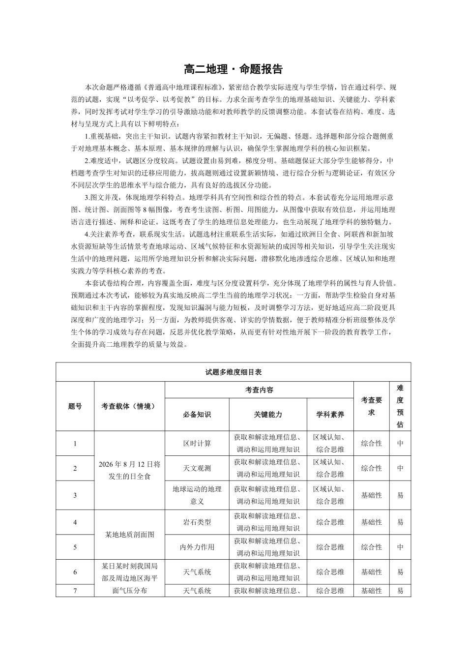 地理安徽高二12月考命题报告.pdf_第1页