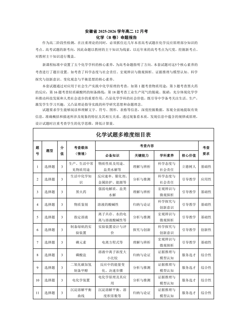 化学B卷安徽高二12月考命题报告.pdf_第1页