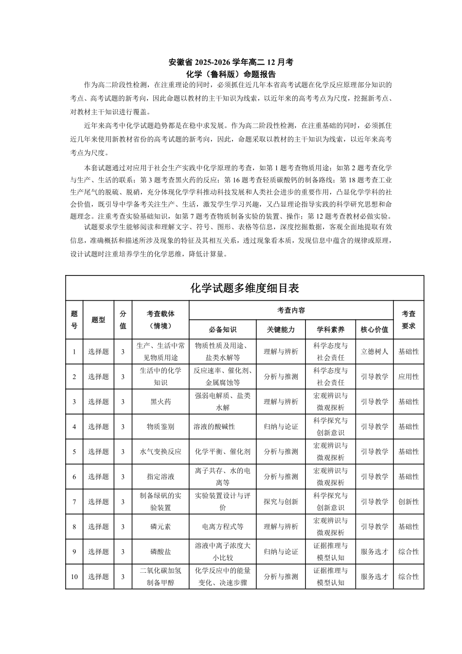 化学鲁科版安徽高二12月考命题报告.pdf_第1页