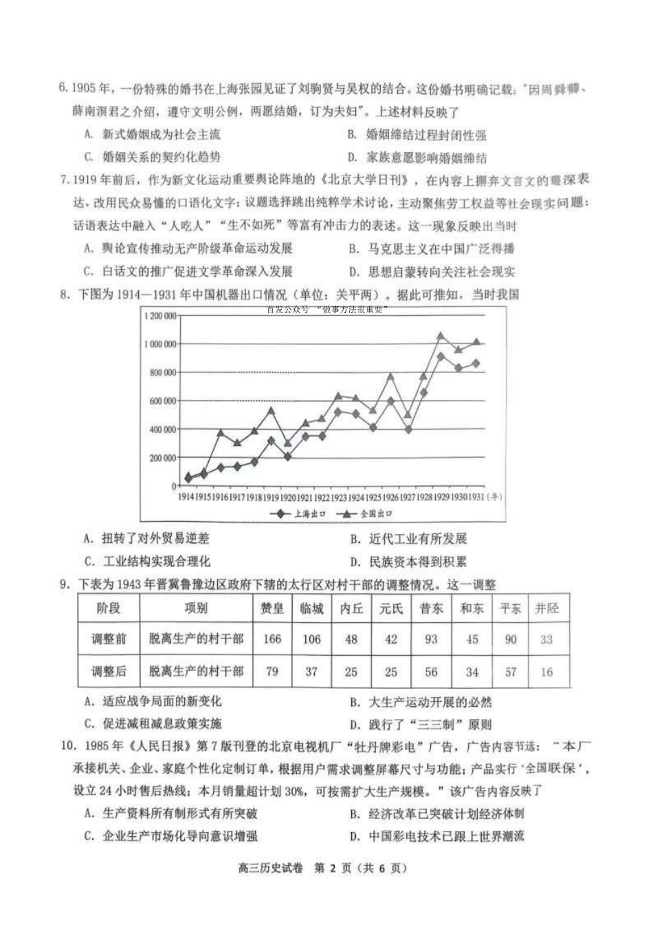 历史试卷湖北省云学联盟2025年高三年级上学期12月考试(12.18-12.19).pdf_第2页