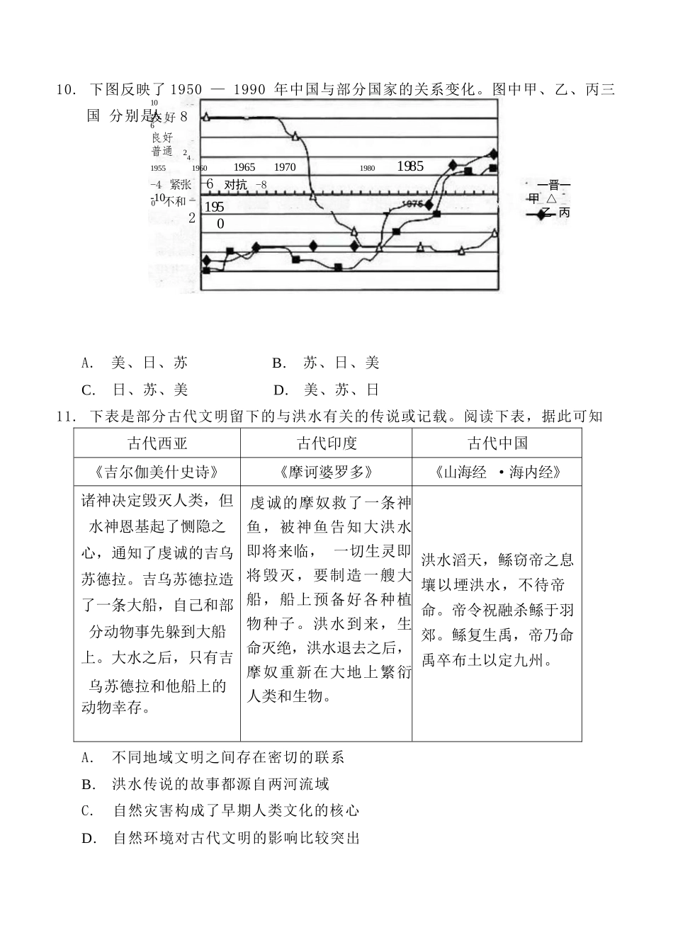 历史试卷陕西省西安中学2026届高三上学期质量检测考试（三）（12.18-12.19）.docx_第3页