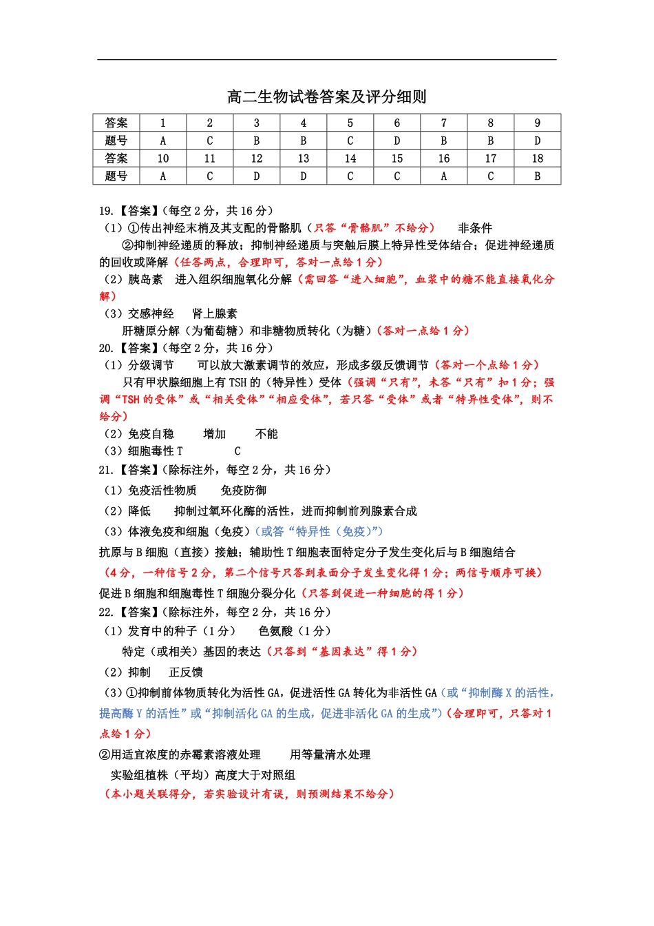 生物湖北省重点高中智学联盟2025-2026学年秋季高二年级上学期12月月考(12.18-12.19).pdf_第1页