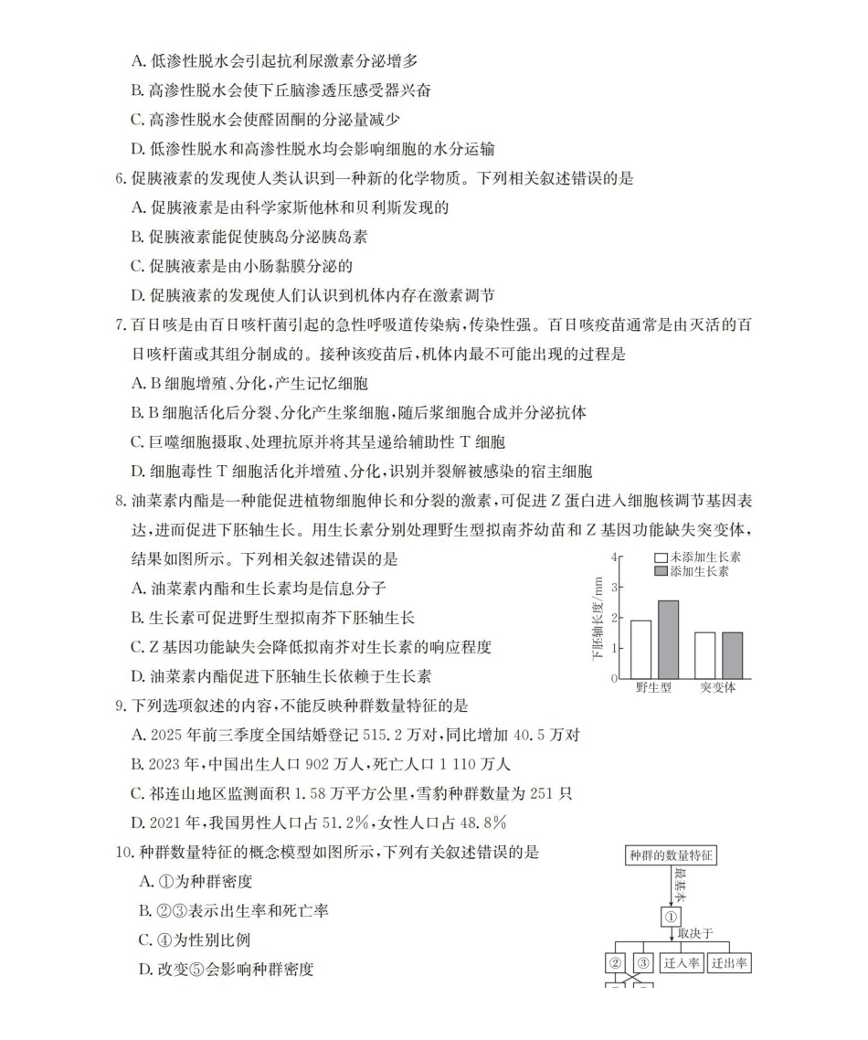 生物试卷()辽宁省葫芦岛市（县）金太阳2025-2026学年高二上学期协作校第二次考试（12.12-12.13）.pdf_第2页