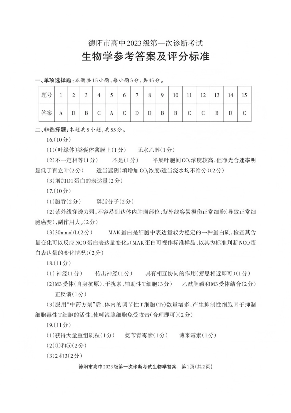 生物四川省德阳市、遂宁市、广元市、资阳市高毕业班中2023级(2026届)高三年级第一次诊断考试(遂宁广元德阳一诊资阳二诊)(12.22-12.24).pdf_第1页