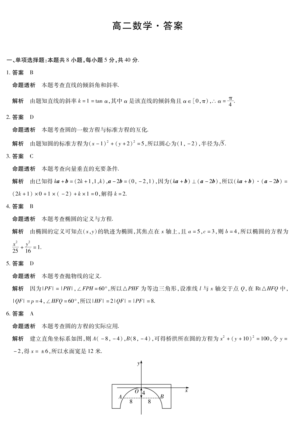 数学安徽省部分学校（合肥六中）T-Y大联考2025-2026学年高二上学期12月联考（12.18-12.19）.pdf_第1页