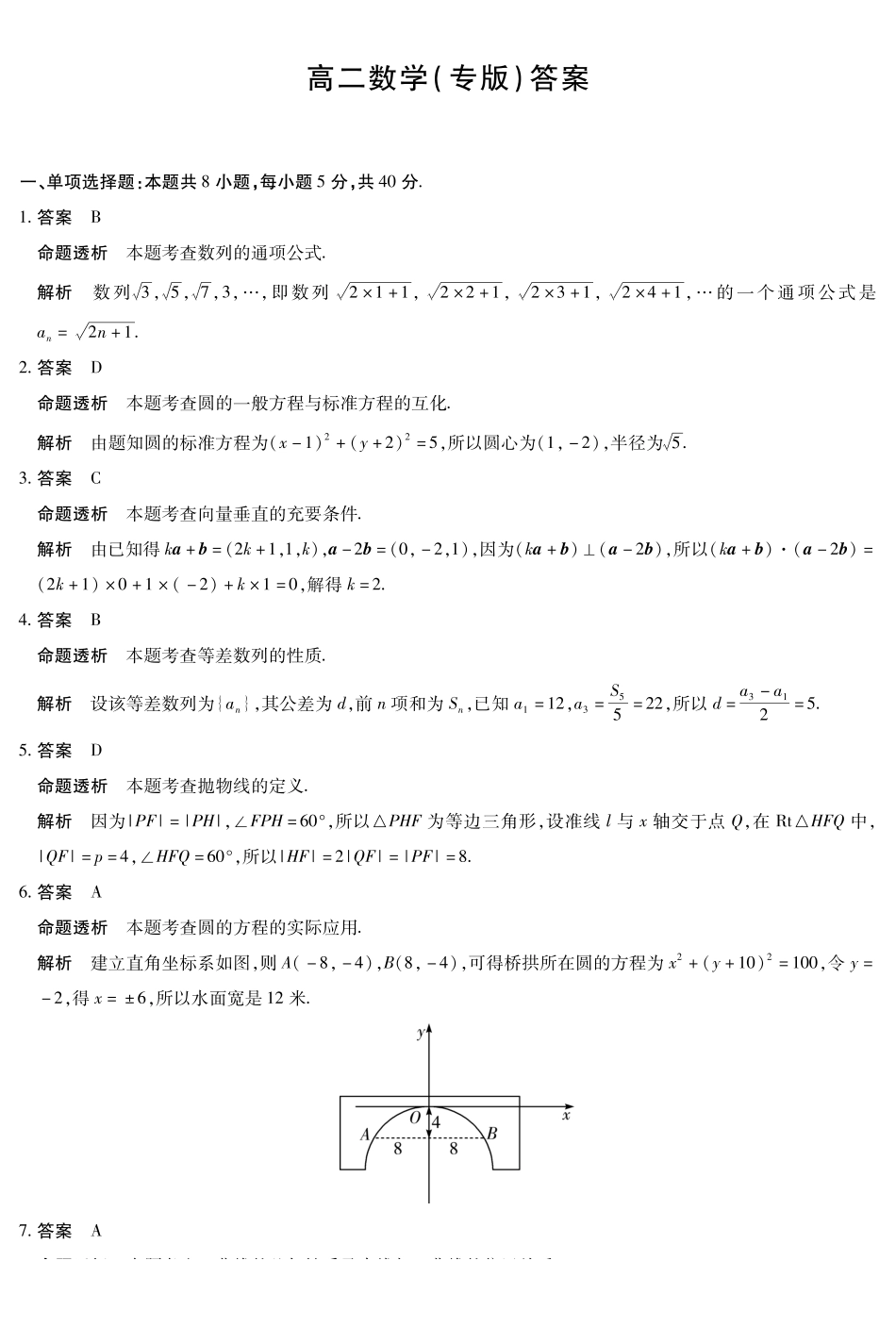 数学试卷(安徽版)答案安徽省部分学校(合肥六中)T-Y大联考2025-2026学年高二上学期12月联考(12.18-12.19).pdf_第1页