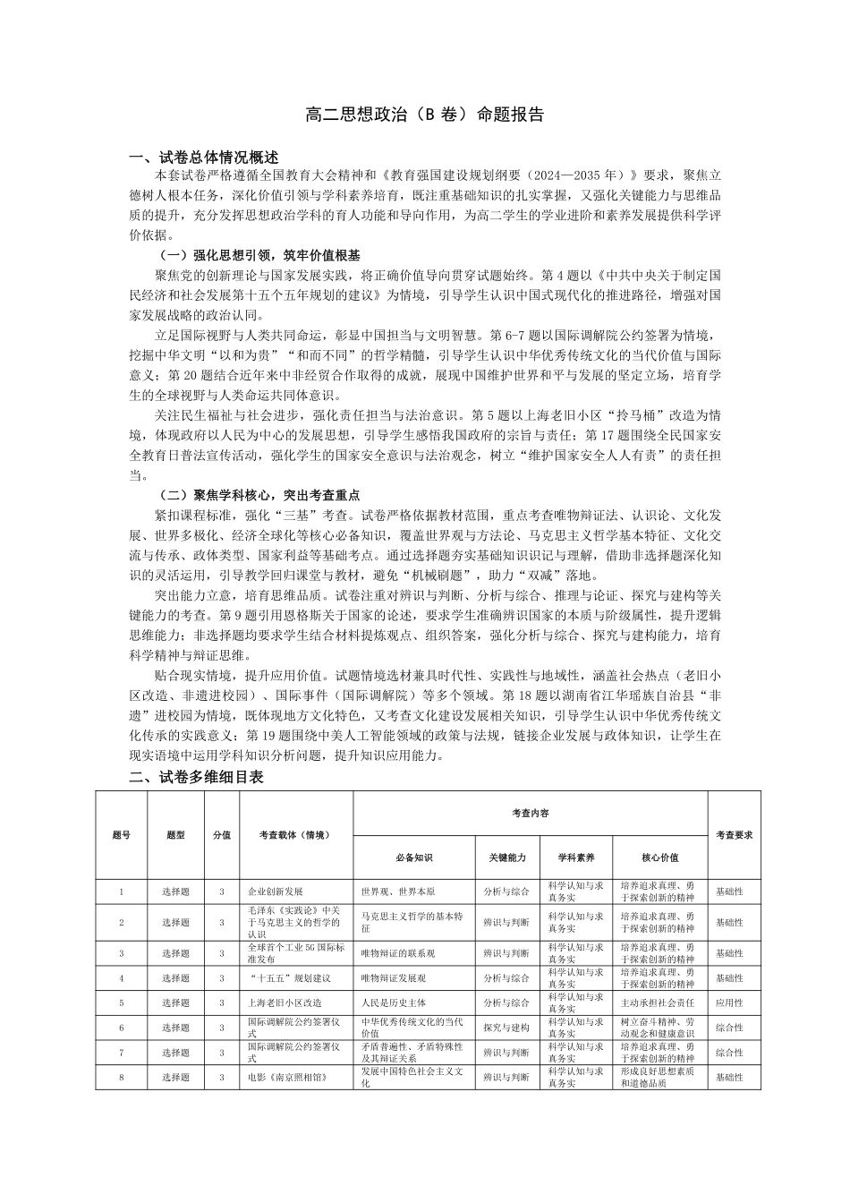思想政治B卷安徽高二12月考命题报告.pdf_第1页
