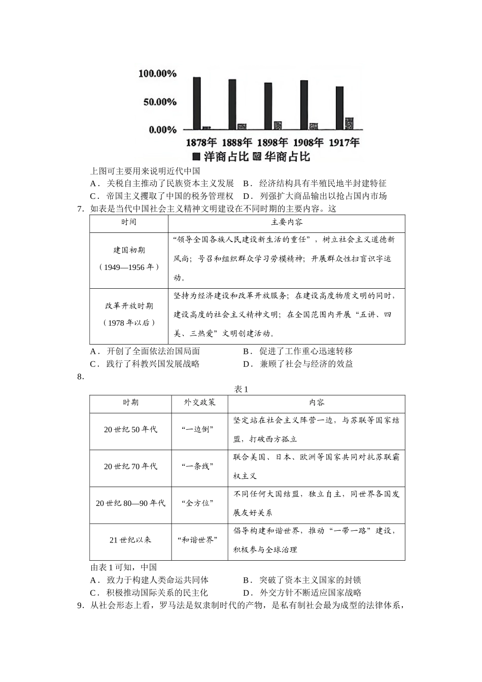四川省眉山市彭山区第一中学2025-2026学年高二上学期12月月考历史试题（含解析）.docx_第2页