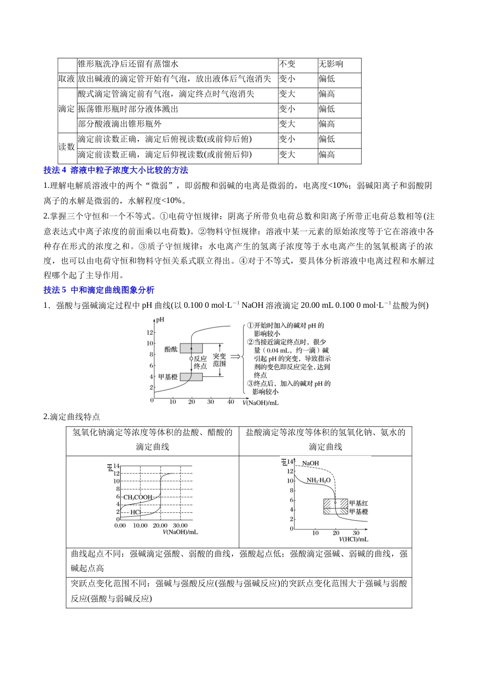 通关10水溶液中的离子平衡（原卷版）-备战高考化学抢分秘籍（新高考专用）.docx_第3页