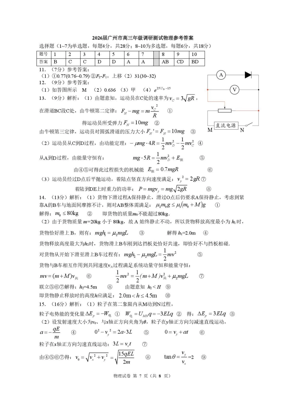 物理答案-广东省广州市2026届高三年级上学期12月调研测试(广州零模).pdf_第1页