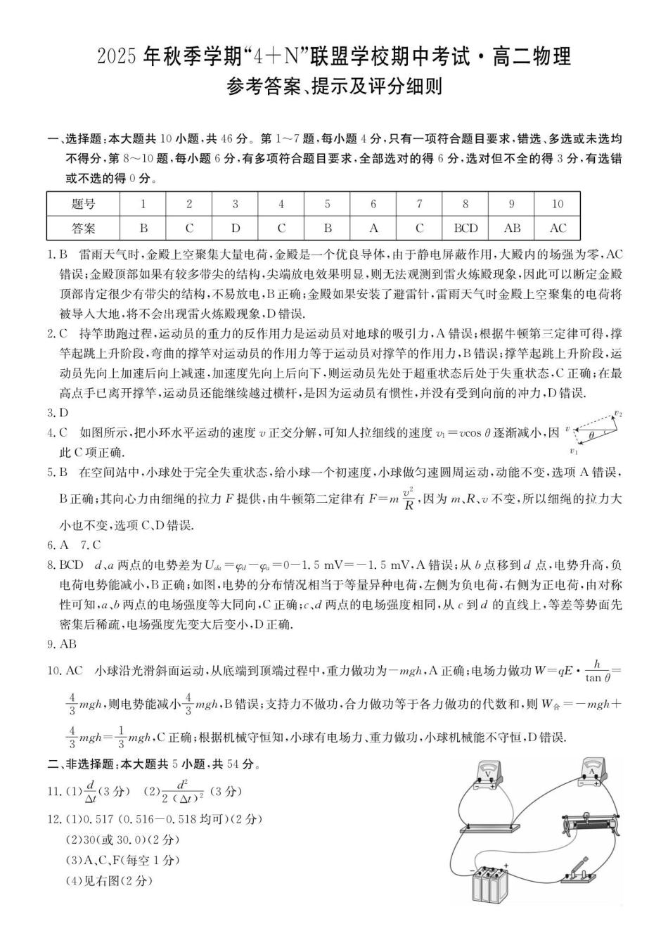 物理广西壮族自治区南宁市4+N联盟学校2025秋季期中高二上学期12月期中考试()(12.18-12.19).pdf_第1页