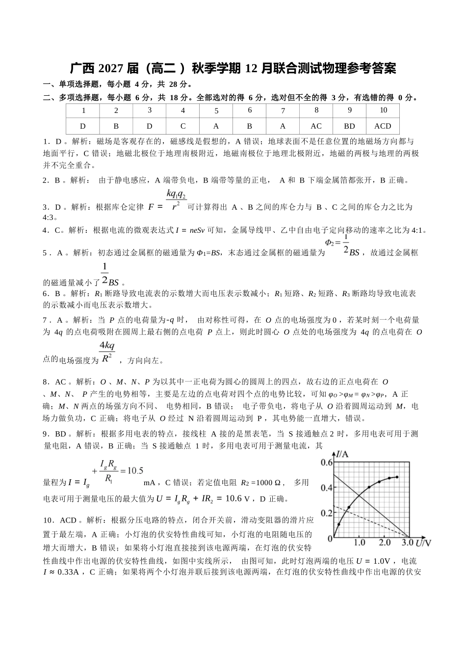 物理广西壮族自治区邕衡教育名校联盟广西2027届(高二)秋季学期12月联合测试(12.22-12.23).docx_第1页