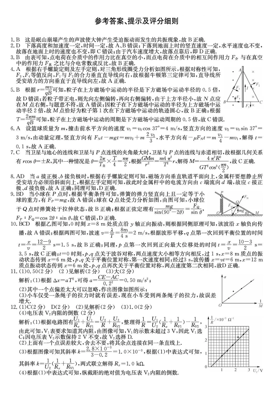 物理试卷()答案河南省2026届高三年级TOP二十名校调研考试二（12.23-12.24）.pdf_第1页