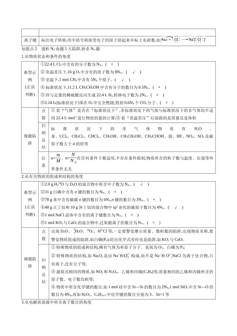 押广东卷第11题阿伏加德罗常数化学反应机理图（原卷版）.docx_第3页
