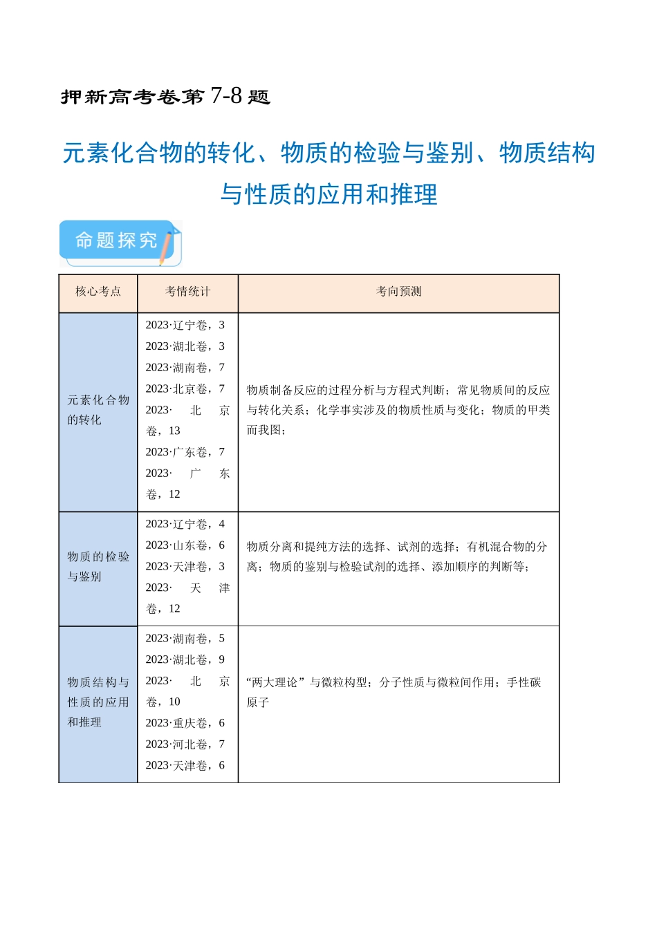 押新高考卷第7-8题元素化合物的转化、物质的检验与鉴别、物质结构与性质的应用和推理(原卷版).docx_第1页