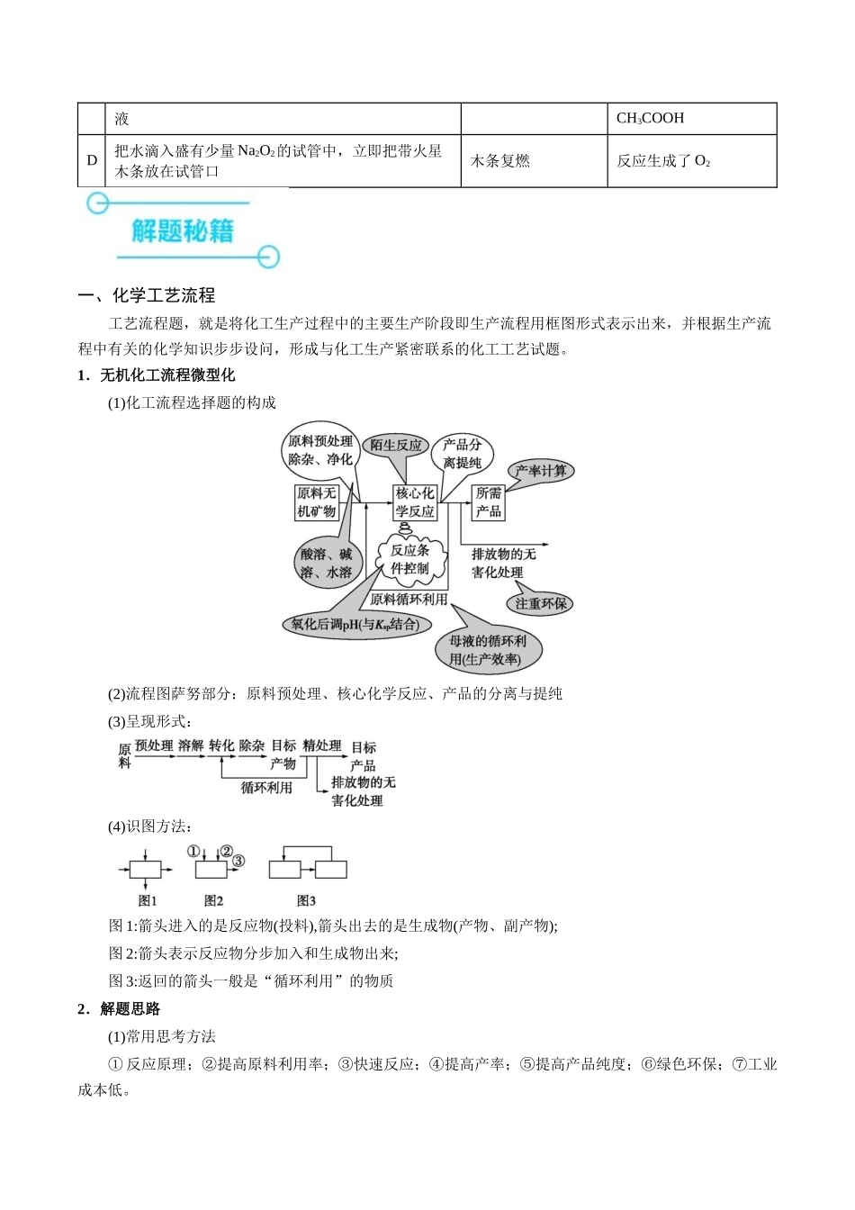 押选择题化学工艺流程、实验设计与评价、离子方程式正误判断(原卷版)-备战高考化学临考题号押题(辽宁、黑龙江、吉林专用).docx_第3页