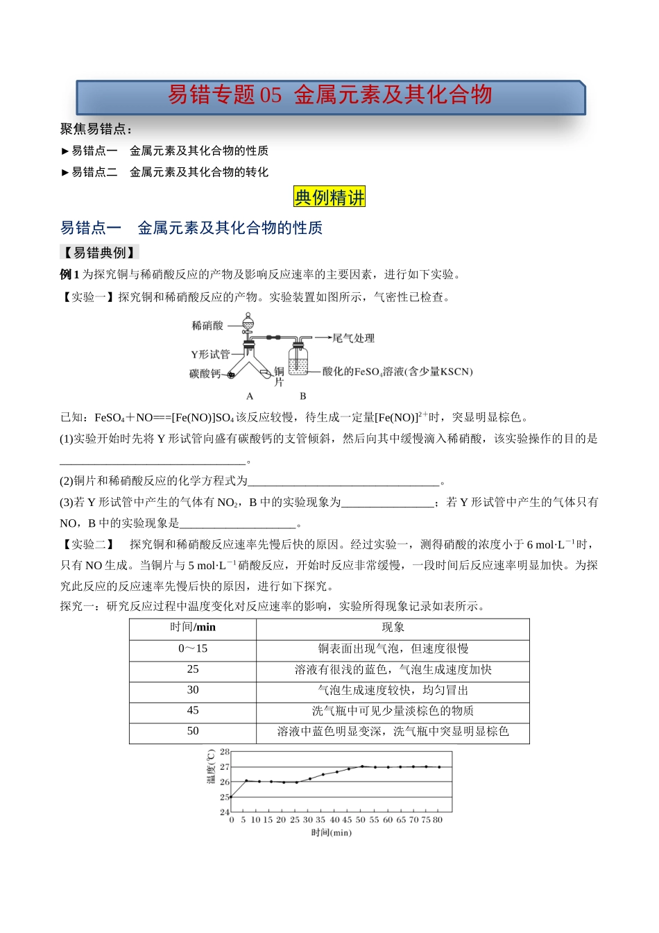 易错专题05金属元素及其化合物-高考化学考前易错聚焦（解析版）.docx_第1页