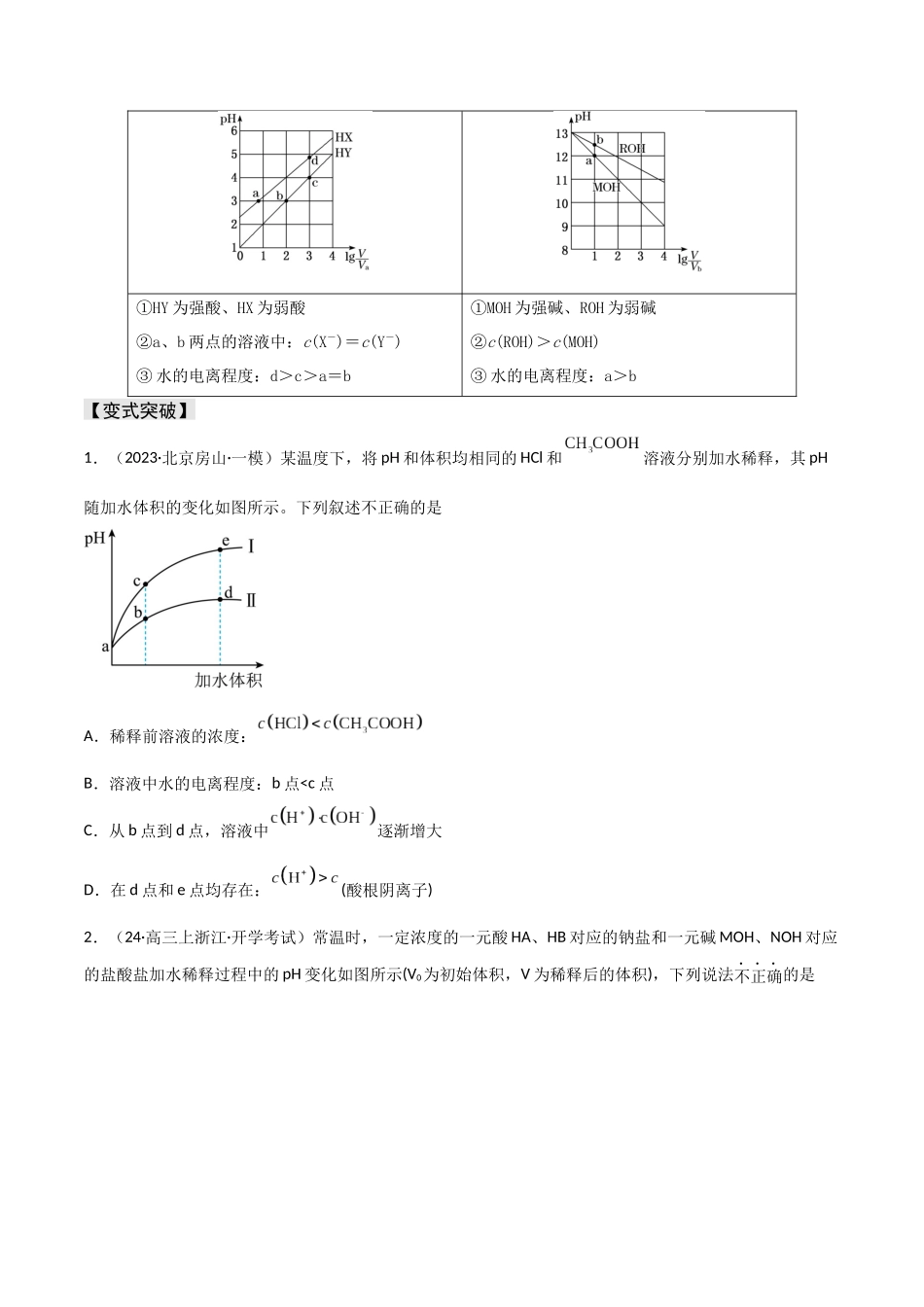 易错专题14水溶液中离子平衡图像（原卷版）.docx_第2页
