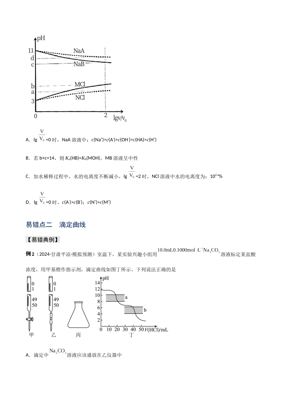 易错专题14水溶液中离子平衡图像（原卷版）.docx_第3页
