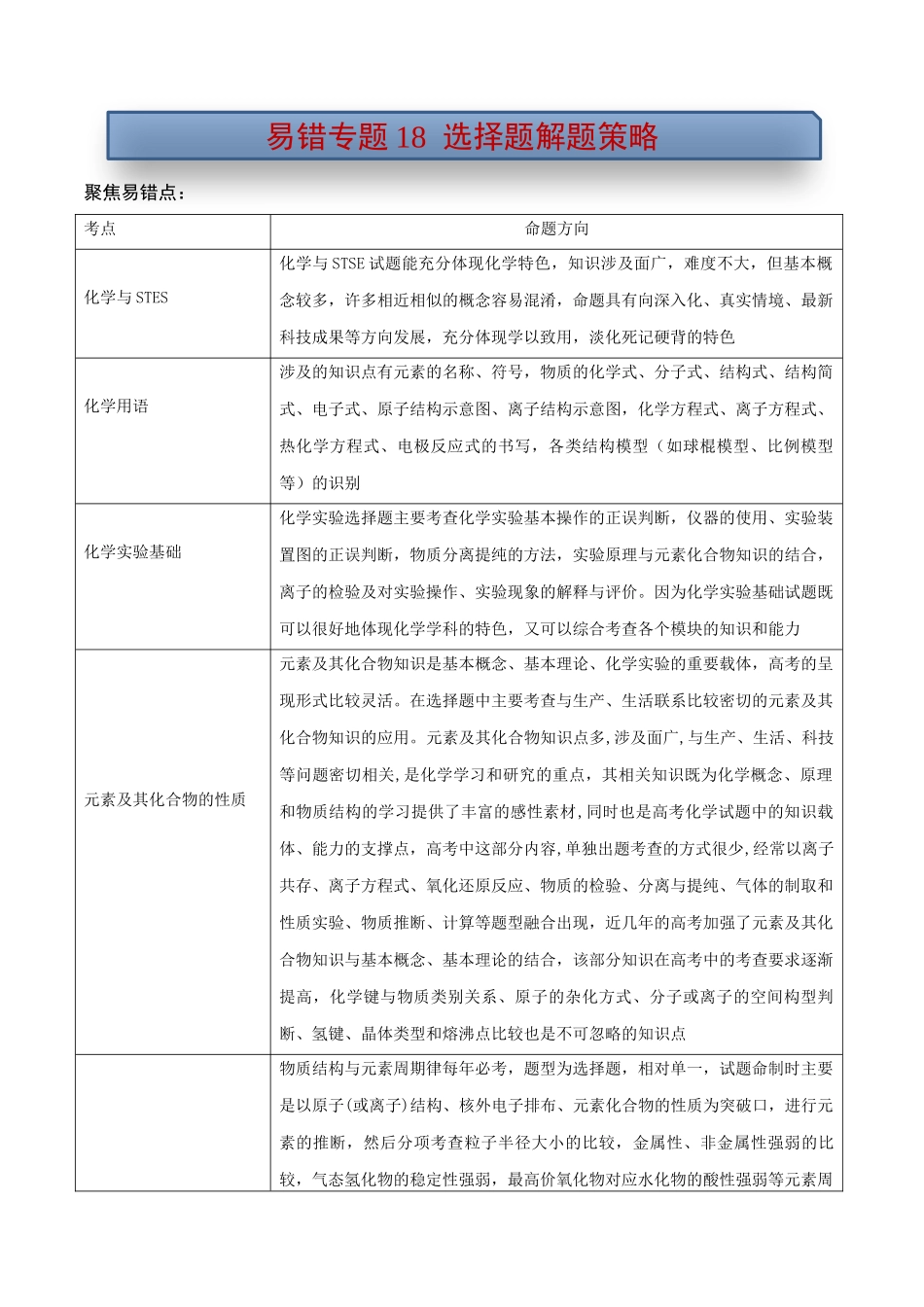易错专题18选择题解题策略（解析版）.docx_第1页