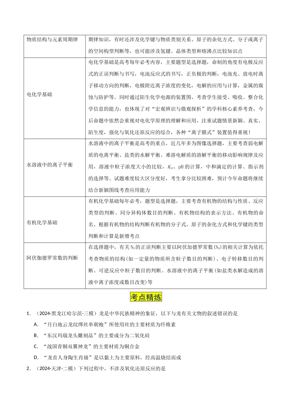 易错专题18选择题解题策略（原卷版）.docx_第2页