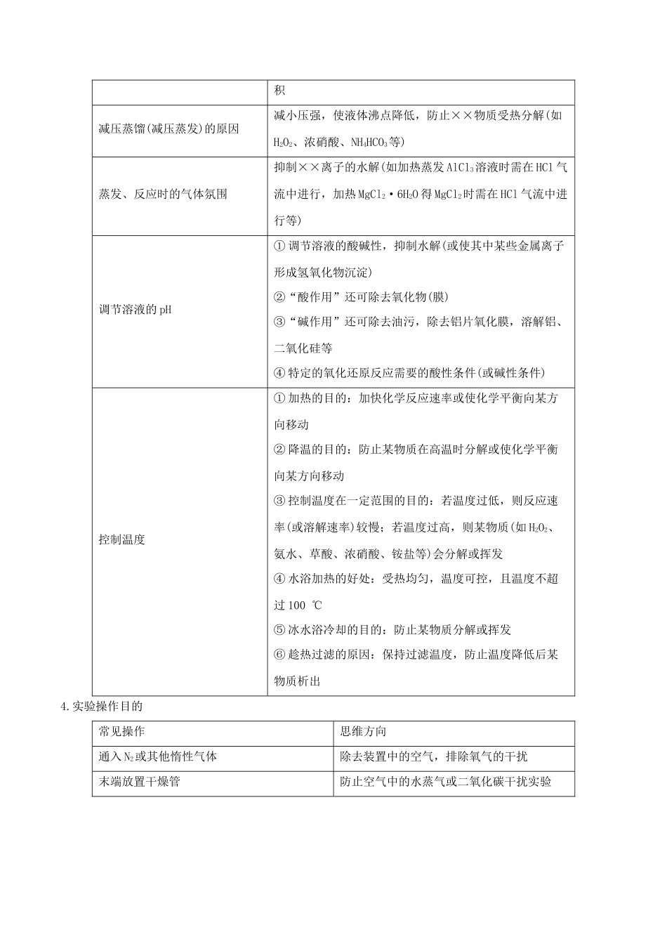 易错专题19化学实验综合题解题策略（原卷版）.docx_第2页
