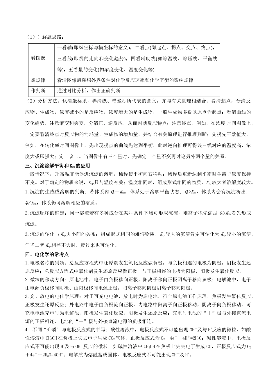 易错专题21化学反应原理解题策略（解析版）.docx_第3页