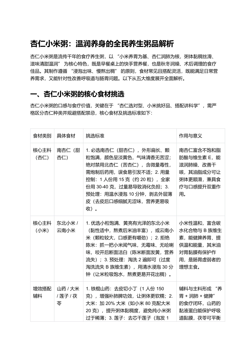 杏仁小米粥：温润养身的全民养生粥品解析.docx_第1页