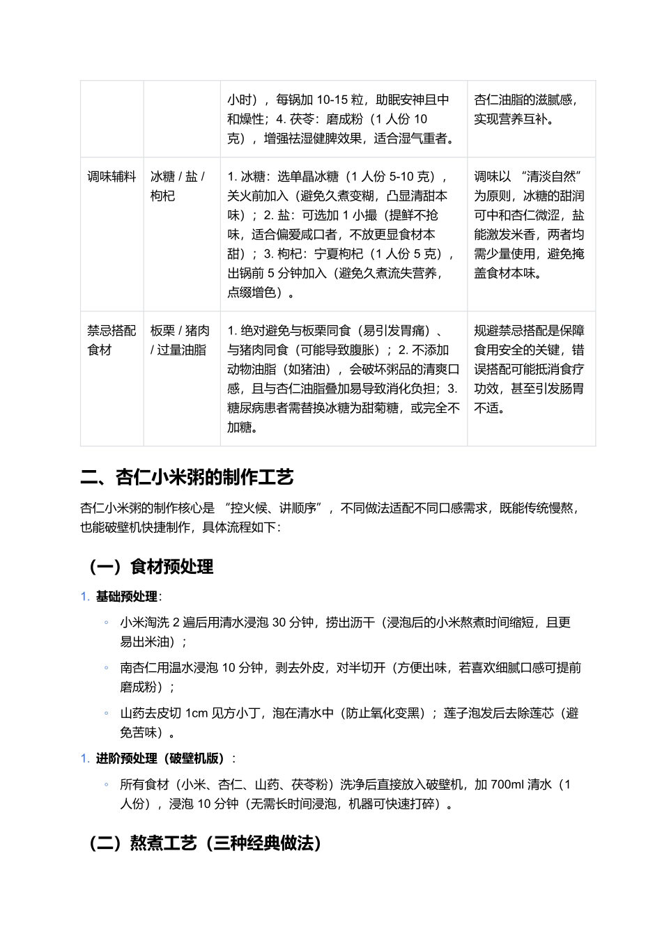 杏仁小米粥：温润养身的全民养生粥品解析.docx_第2页
