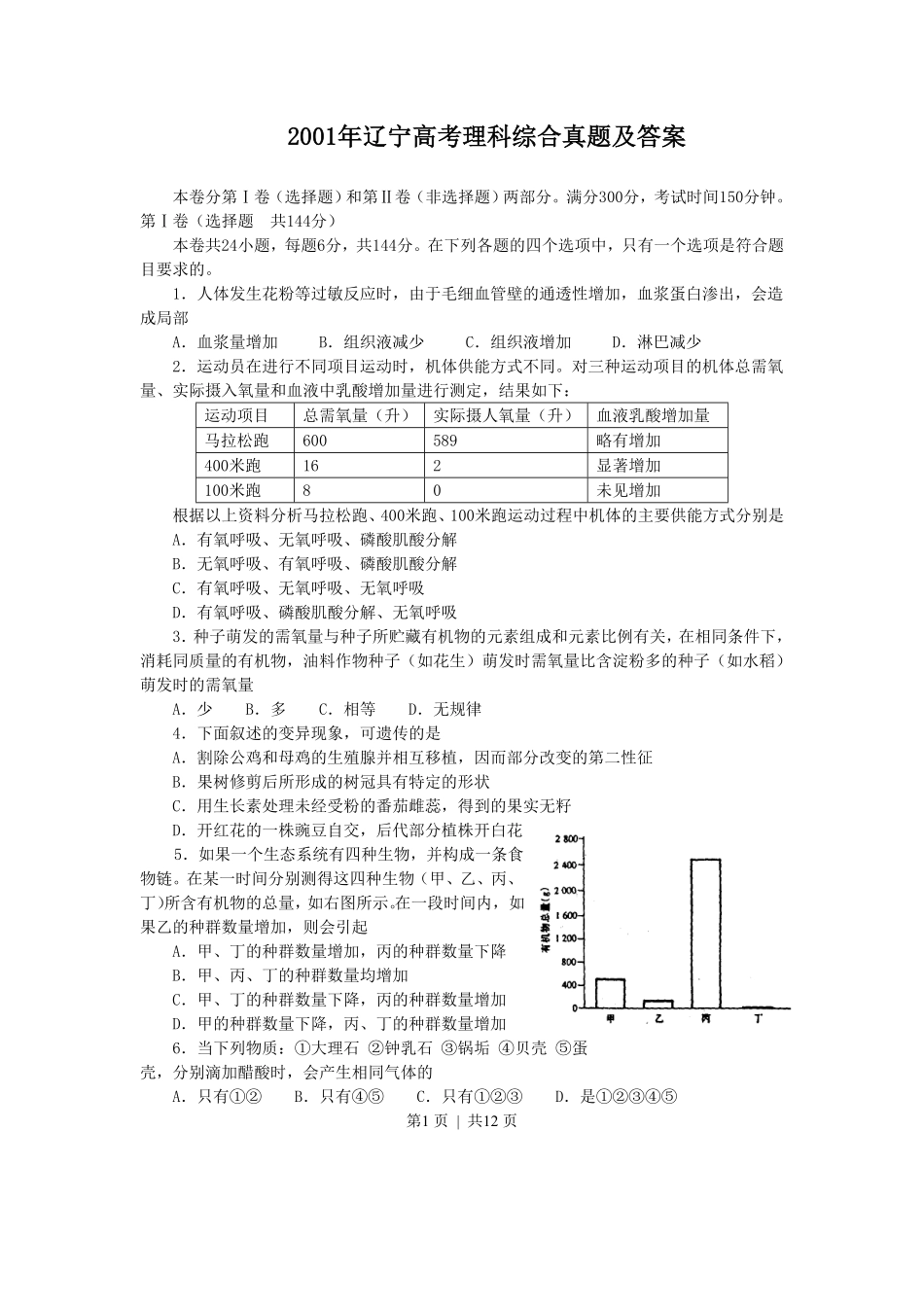 2001年辽宁高考理科综合真题及答案.pdf_第1页