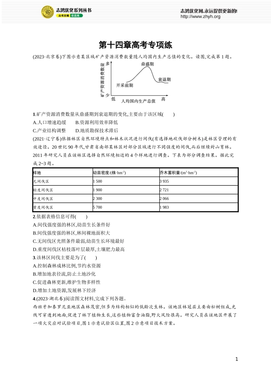 第14章高考专项练.docx_第1页