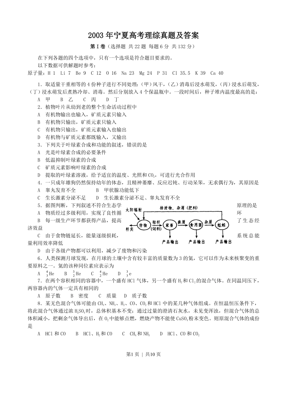 2003年宁夏高考理综真题及答案.pdf_第1页